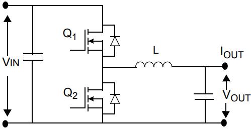Isolated vs non-isolated power converters • Power Modules • Flex