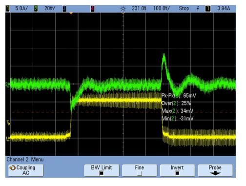 Optimizing load-transient response in PoL with PID and NLR control